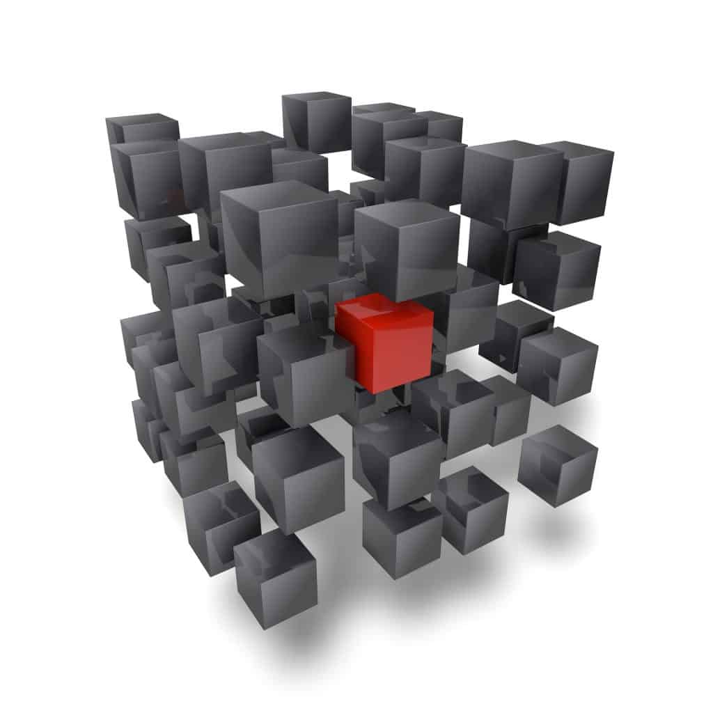 robo advisor matrix