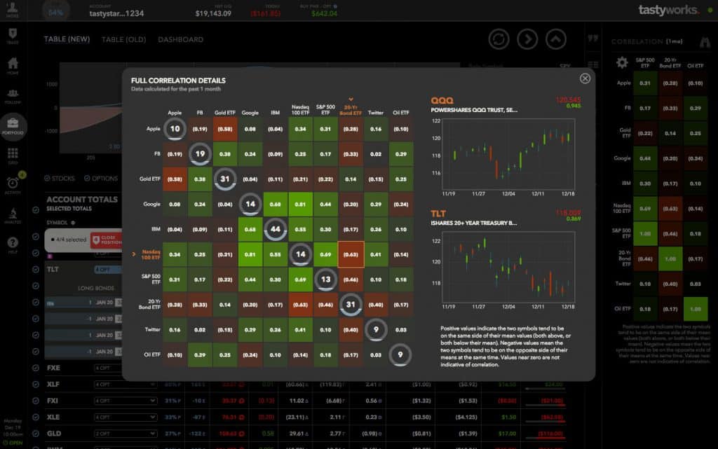 tastyworks vs thinkorswim