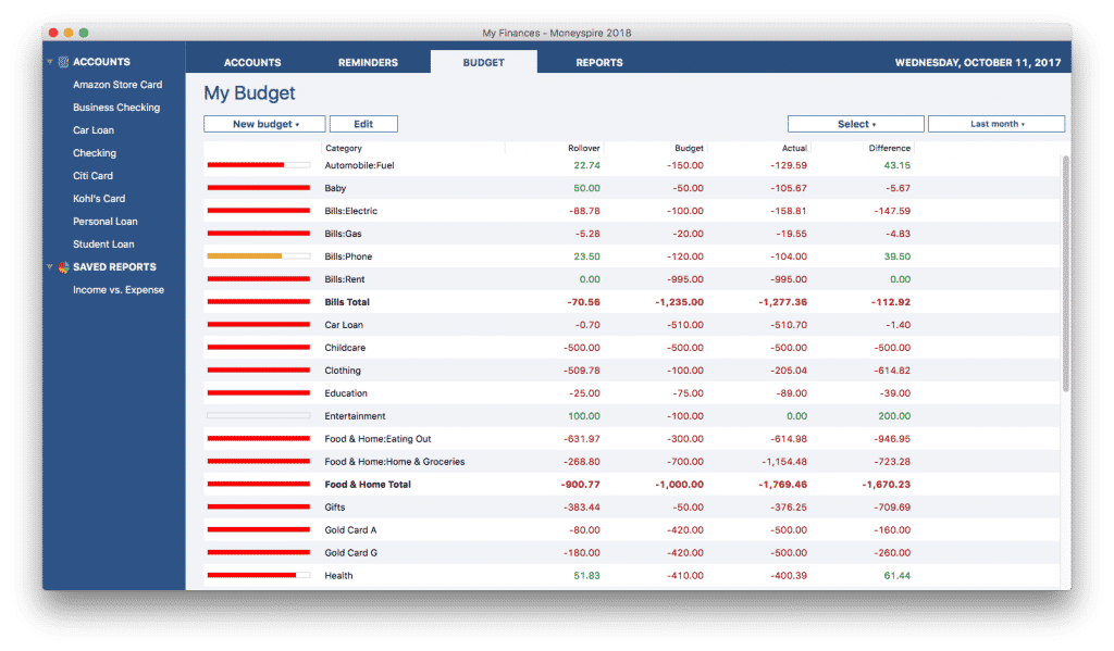 moneyspire features budget