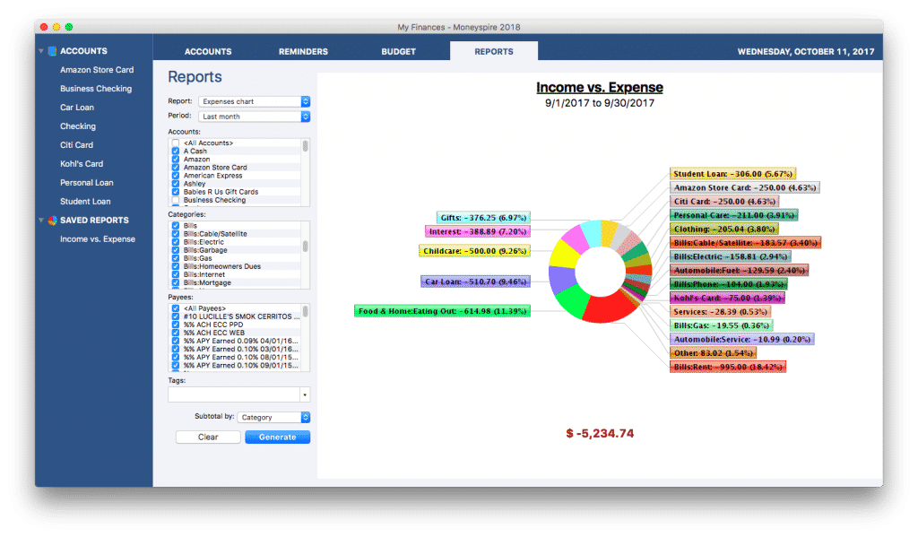 moneyspire features charts and reports