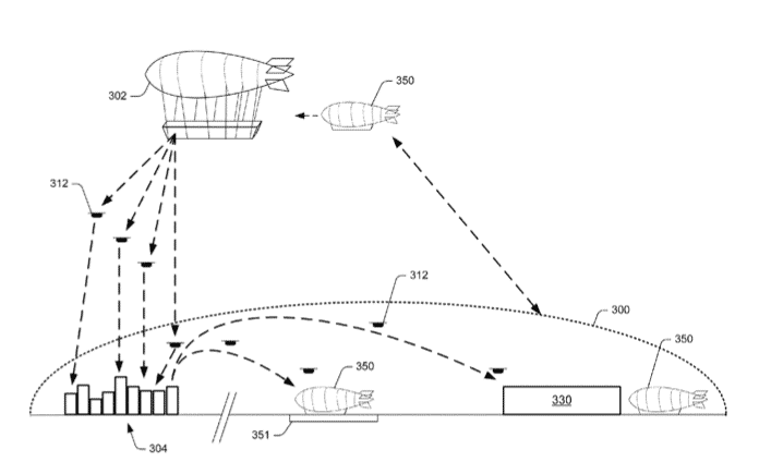 amazon airborne fulfillment center