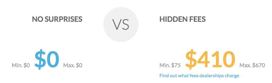 carvana hidden fees