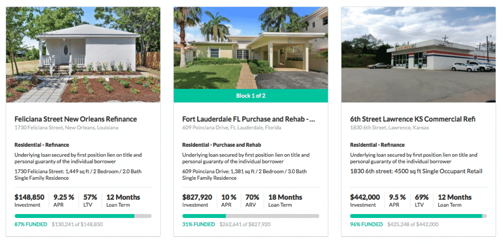 patch of land investment examples