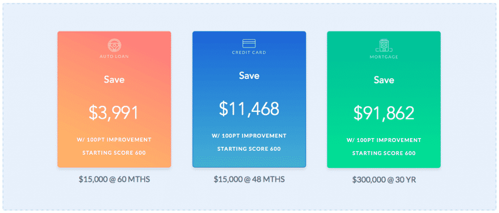 renttrack pricing