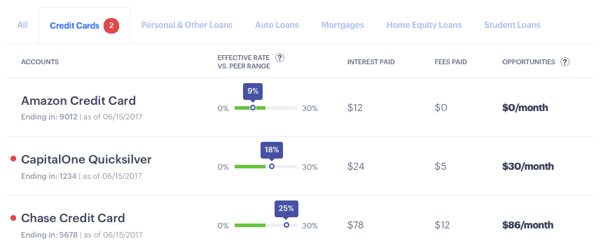 status money compare interest rates