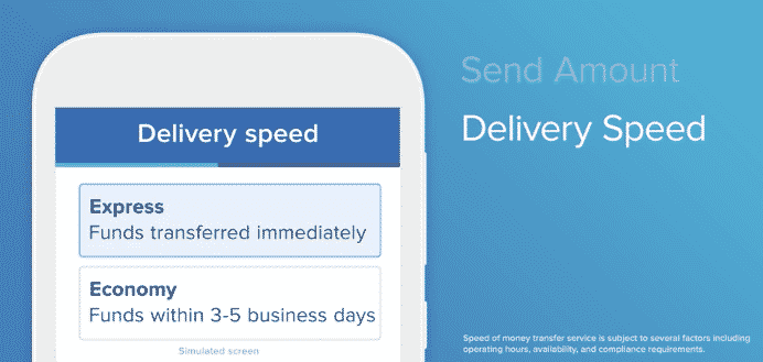 remitly delivery speed