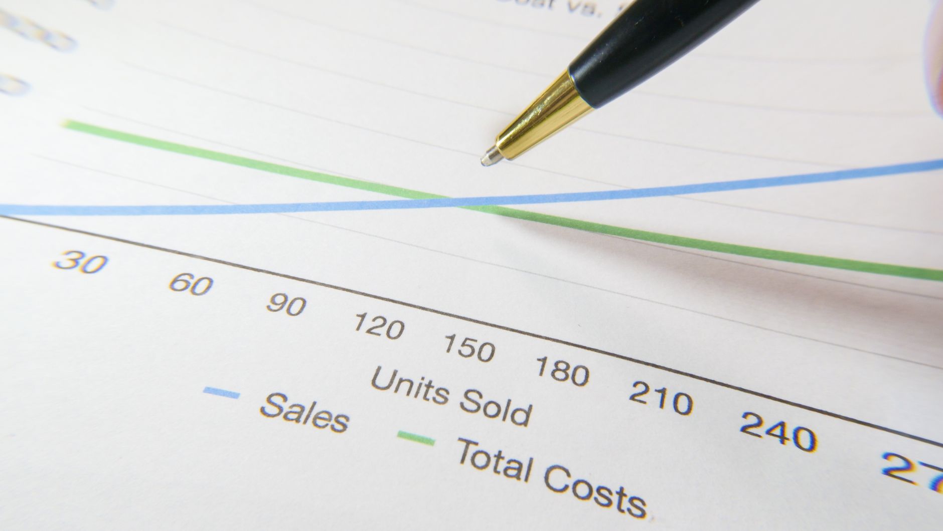 Cost Basis Methods: Save Thousands on Stock Taxes