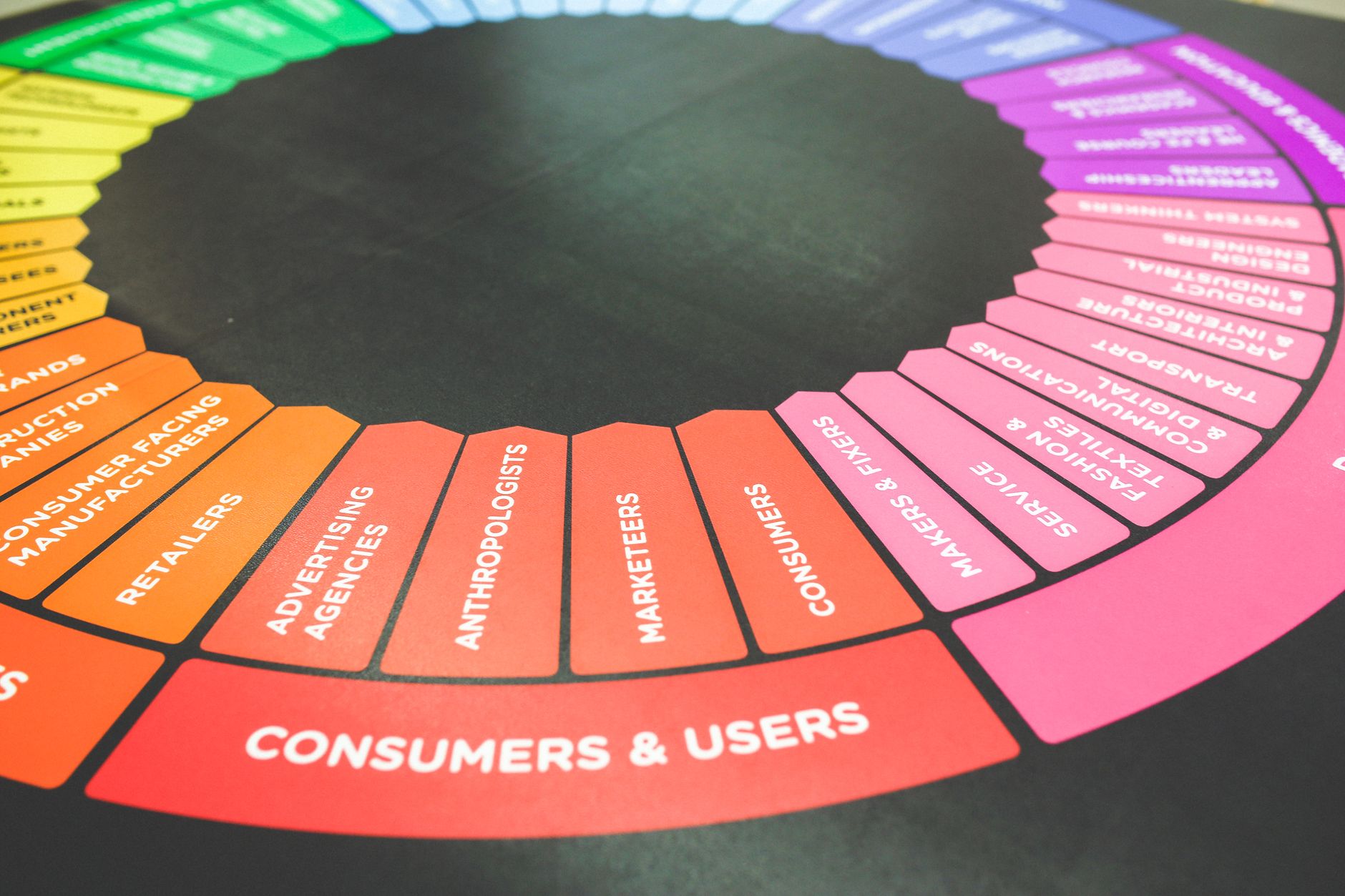 Wheel Strategy Guide: Monthly Income From Options