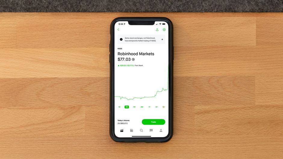 SoFi vs. Fidelity vs. Robinhood: Best for Beginners?