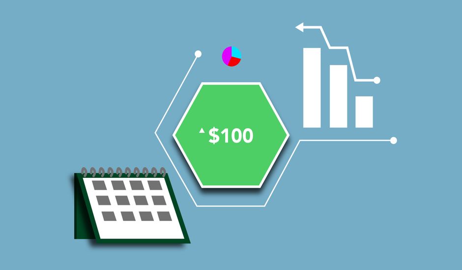 Ally Invest Review 2026: Fees, Robo-Advice & Banking